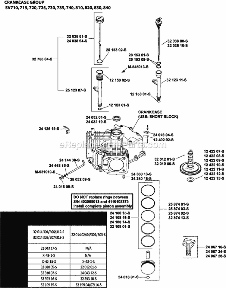 Page C Diagram and Parts List for SV715-0001  Kohler Engine