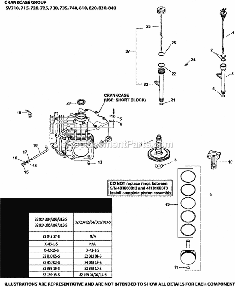 Page C Diagram and Parts List for SV710-3041  Kohler Engine