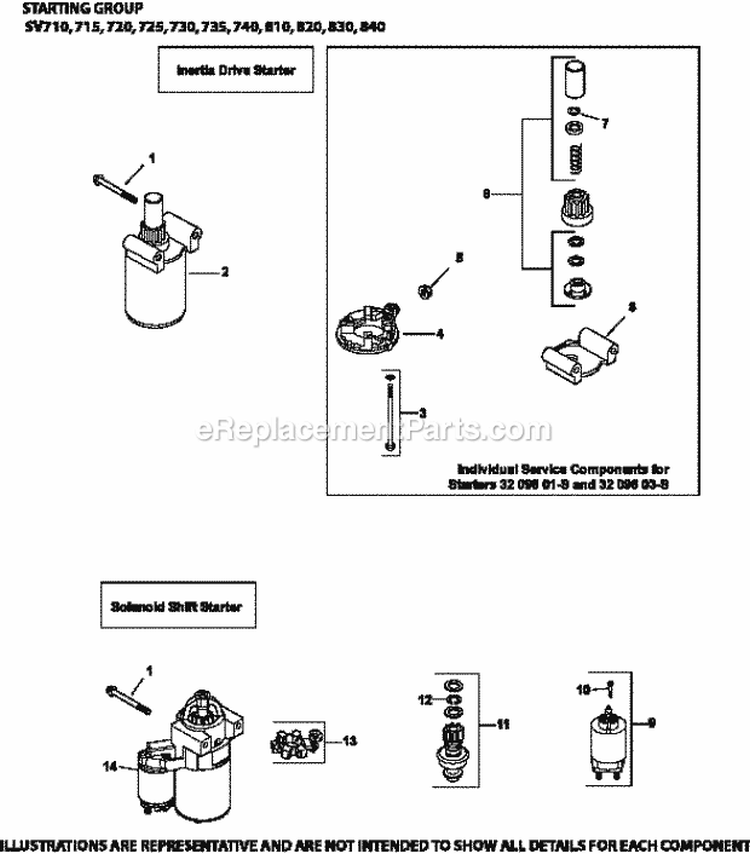 Page L Diagram and Parts List for SV715-0011  Kohler Engine