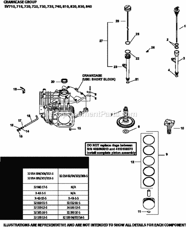 Page C Diagram and Parts List for SV840-3024  Kohler Engine