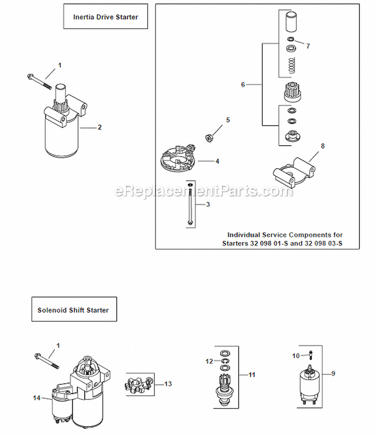 Starting Group Diagram and Parts List for SV710  Kohler Engine