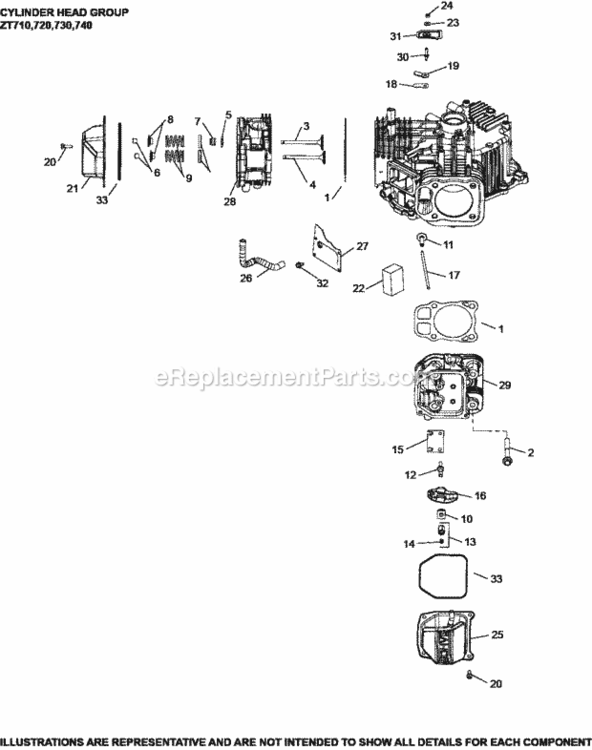 Cylinder_HeadBreather_Group_4-32-15_Zt Diagram and Parts List for ZT720-3015  Kohler Engine