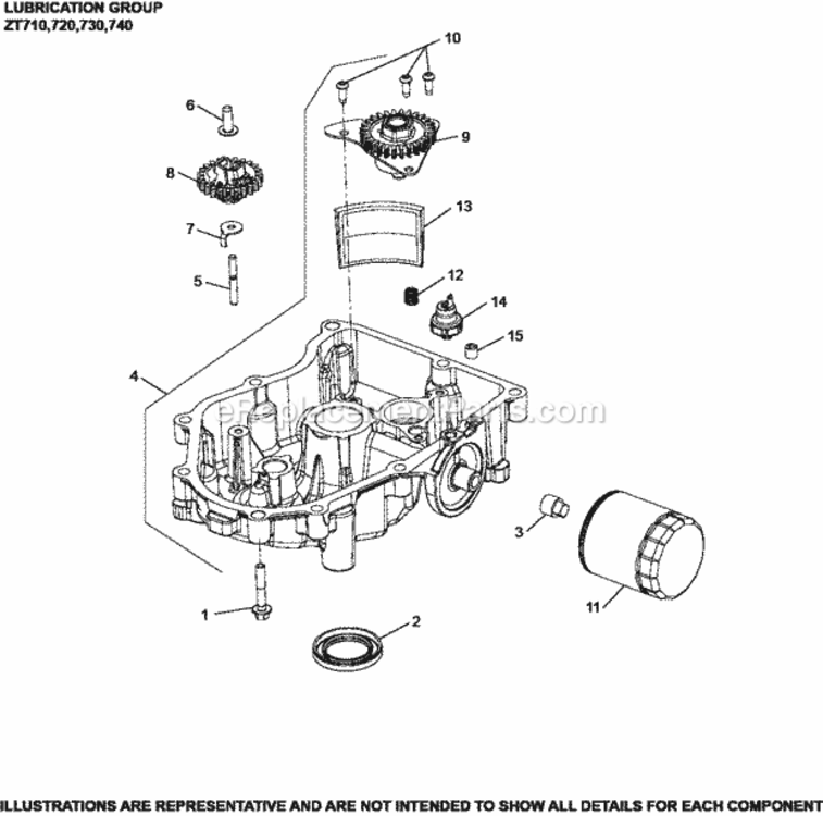 Lubrication_Group_3-32-33_Zt Diagram and Parts List for ZT730-3015  Kohler Engine