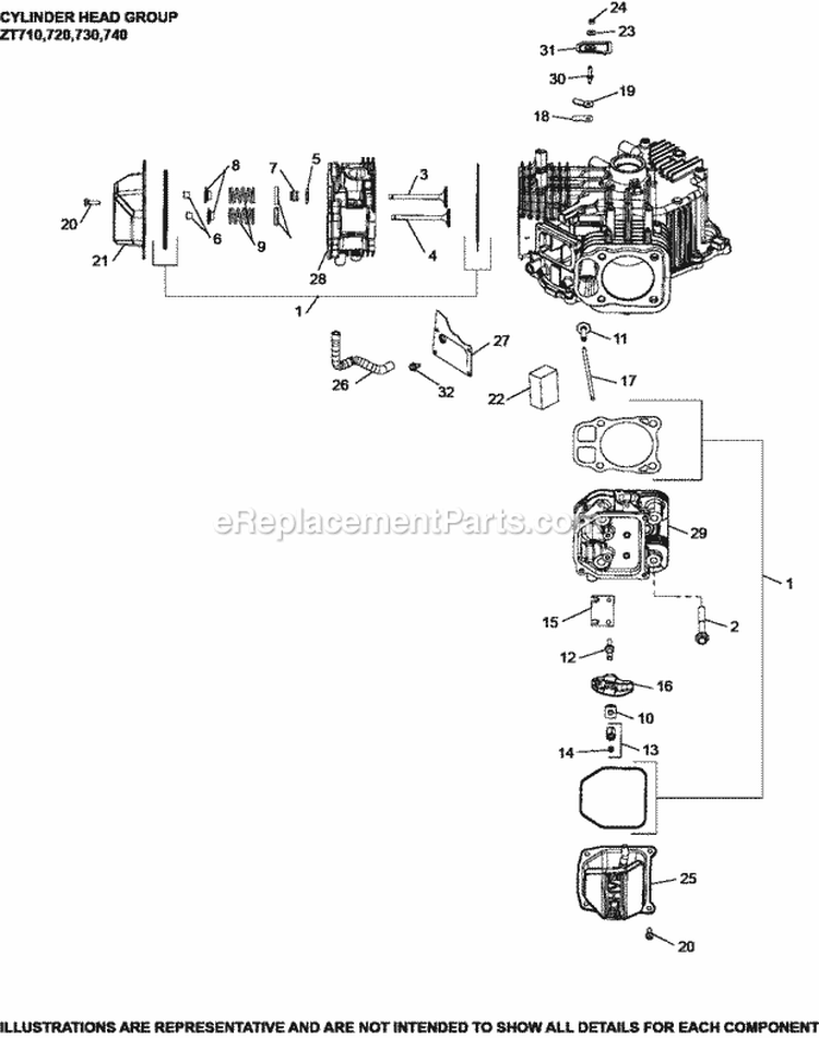 Page E Diagram and Parts List for ZT710-3002  Kohler Engine