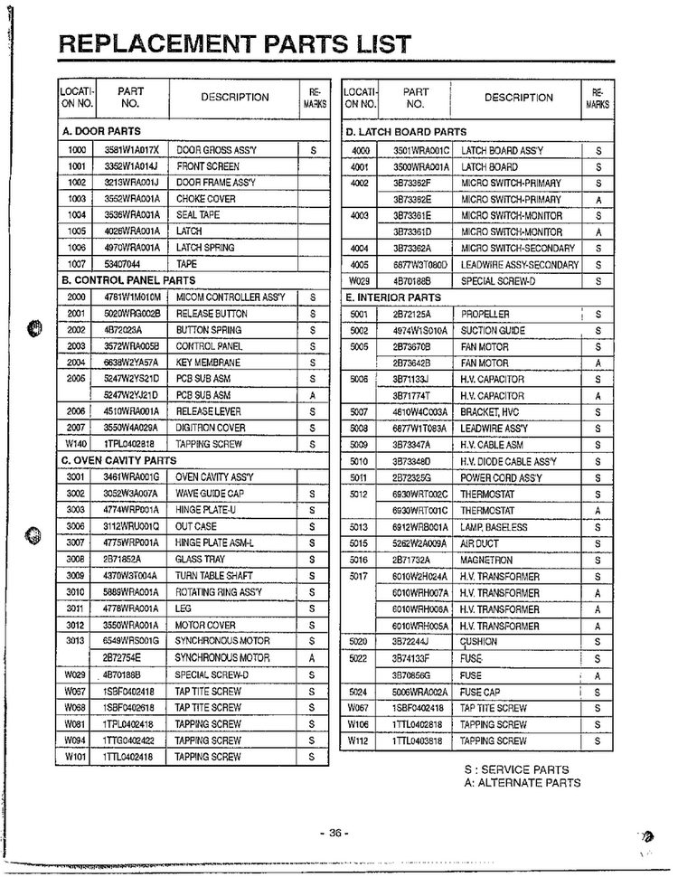 Microwave Assembly Complete Page 7 Diagram and Parts List for MA-682M  LG Microwave