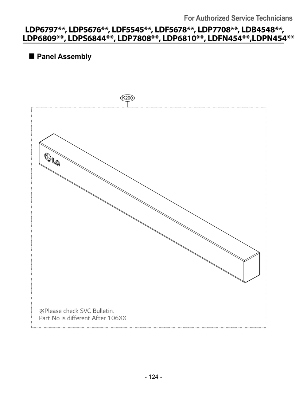 Panel Assembly Diagram and Parts List for LDPN454HT ASSESNA LG Dishwasher