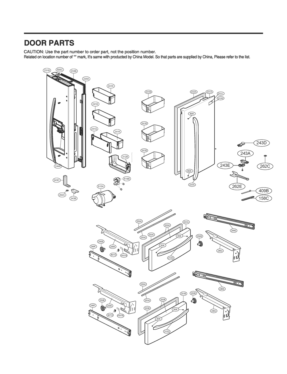 Door Parts Diagram and Parts List for GR-L28ANSXM ASTCNA4 LG Refrigerator