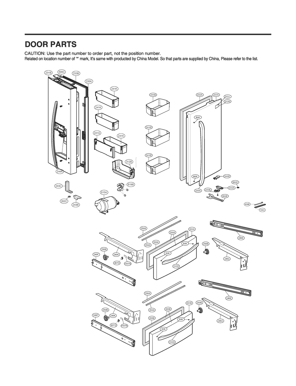 Door Parts Diagram and Parts List for GR-L28ANKXM ASBCNA6 LG Refrigerator