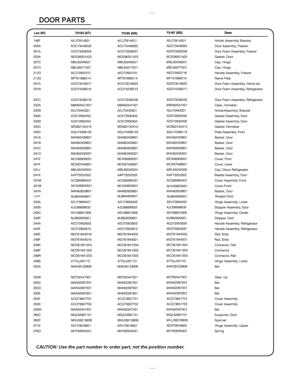 Door Parts 2 Diagram and Parts List for GR-J298LSXM ANSCSE0 LG Refrigerator