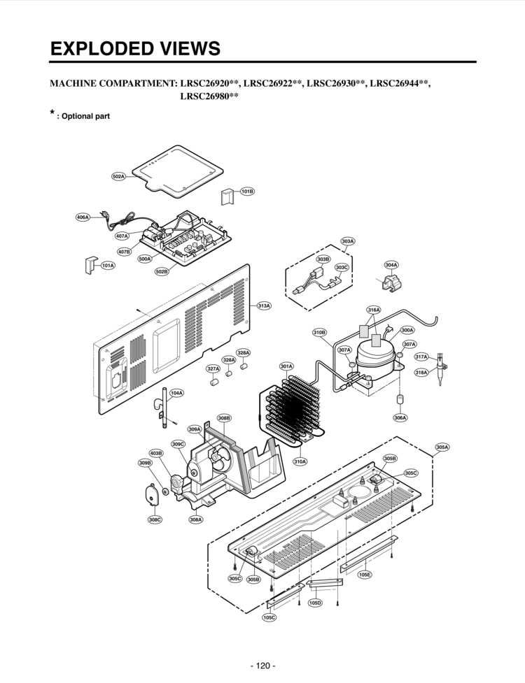 MACHINE COMPARTMENT       EXPLODED VIEWS Diagram and Parts List for LRSC26920TT  LG Refrigerator