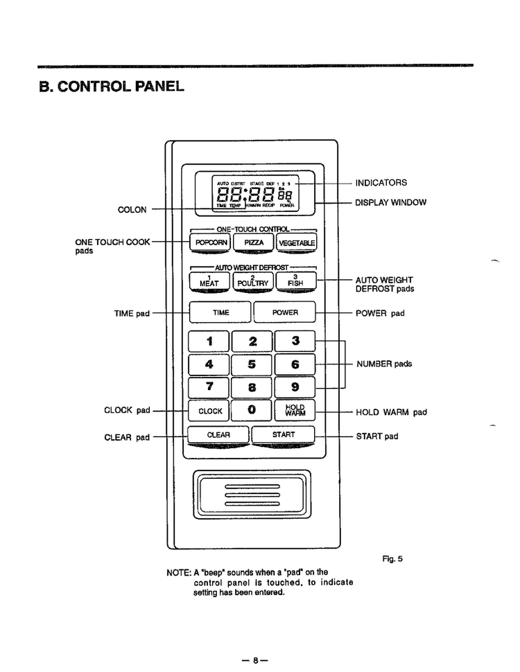 Operating Instructions Page 2 Diagram and Parts List for MA-870MW  LG Microwave