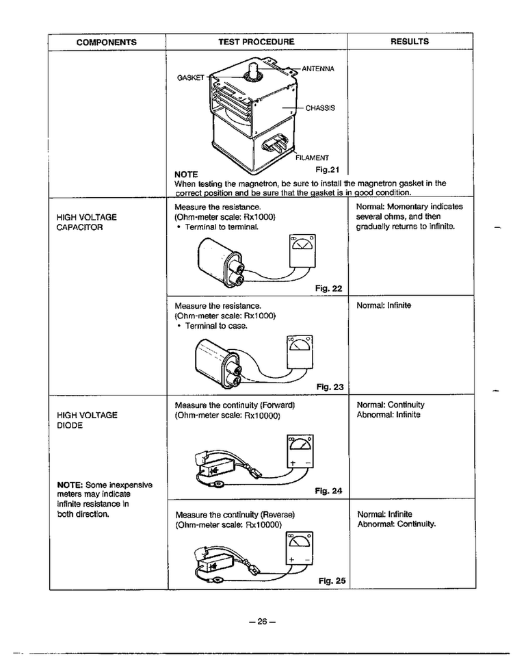 Component Test Procedure Page 2 Diagram and Parts List for MA-870MW  LG Microwave