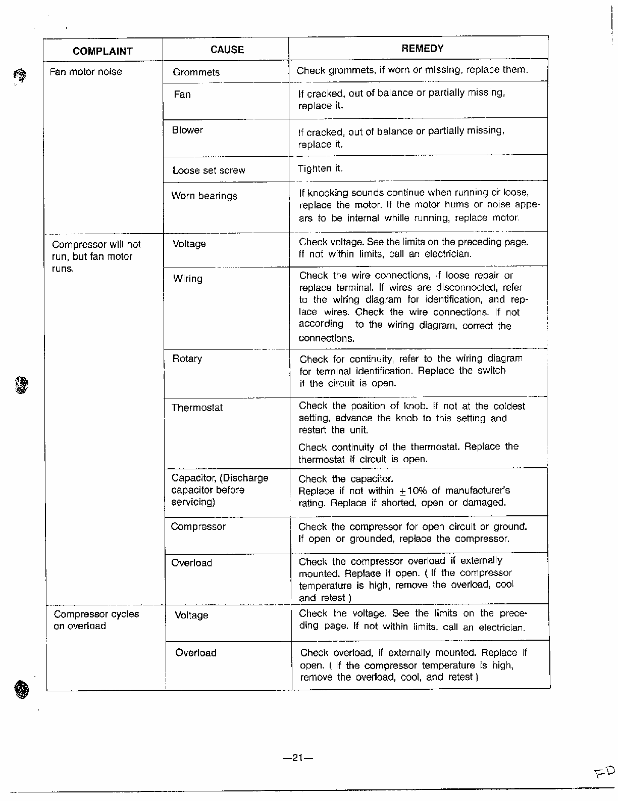 Trouble Shooting Guide Page 6 Diagram and Parts List for GA-1834FC  LG Air Conditioner