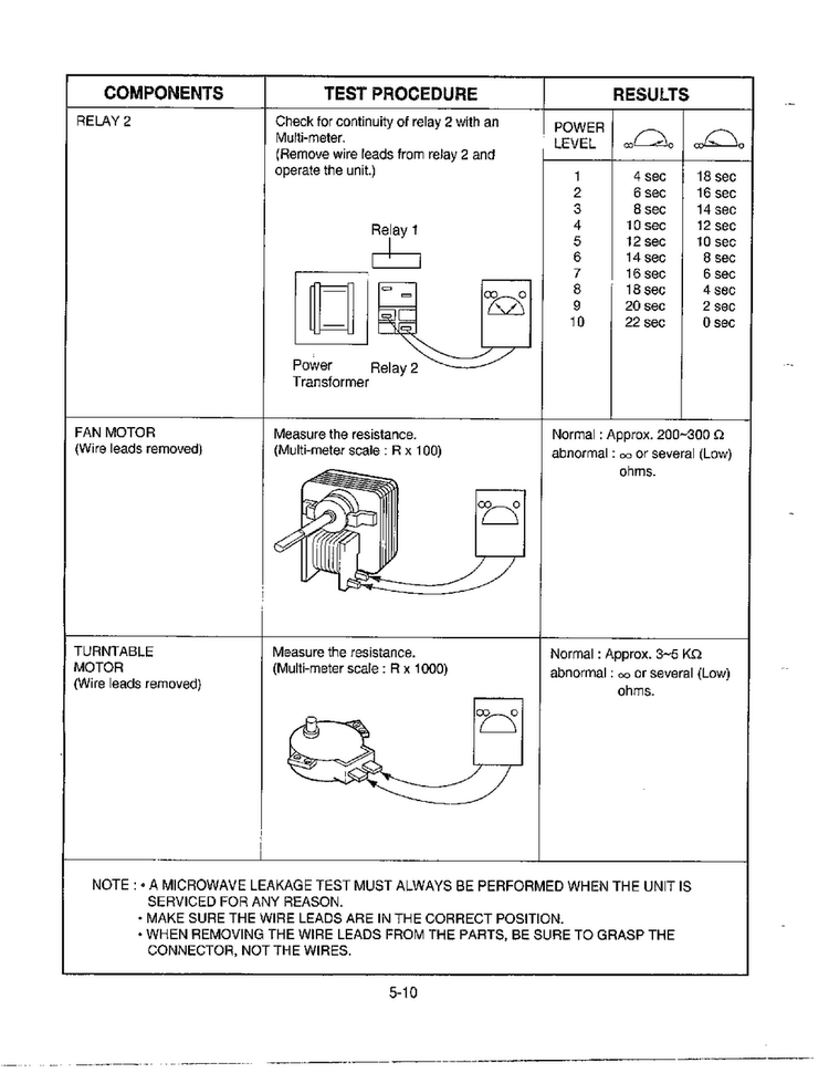 Component Test Procedure Page 3 Diagram and Parts List for MA-972MW  LG Microwave