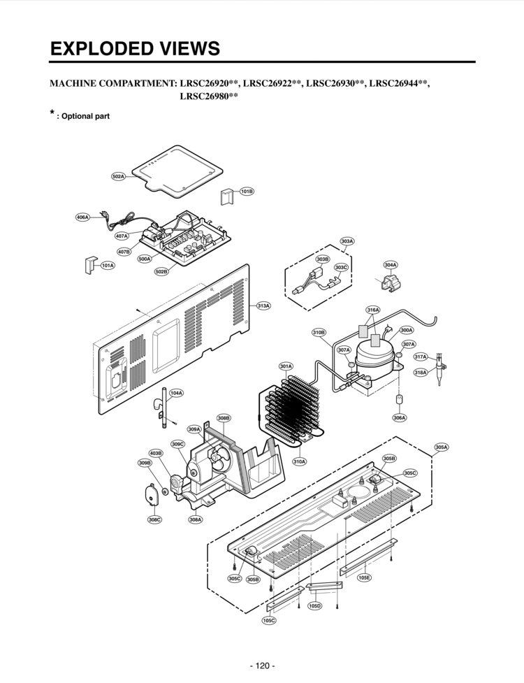 MACHINE COMPARTMENT       EXPLODED VIEWS Diagram and Parts List for LRSC26980TT  LG Refrigerator