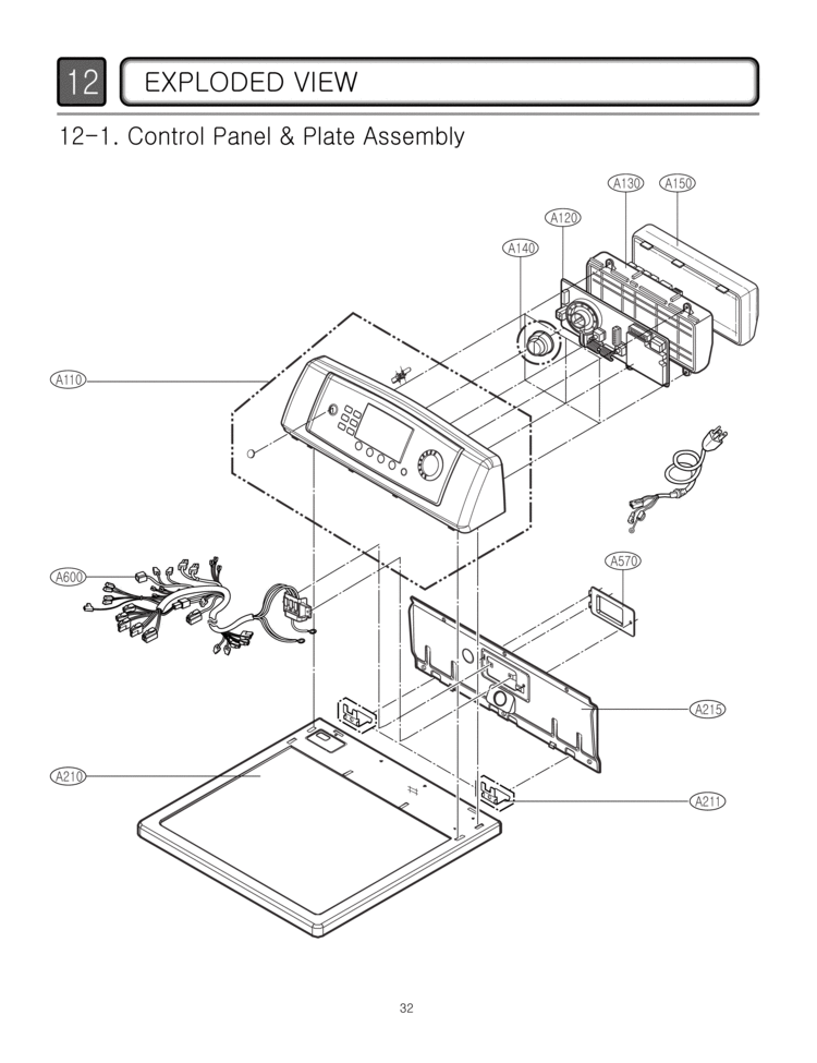 EXPLODED VIEW  Control Panel & Plate Assembly Diagram and Parts List for DLE0442G  LG Dryer
