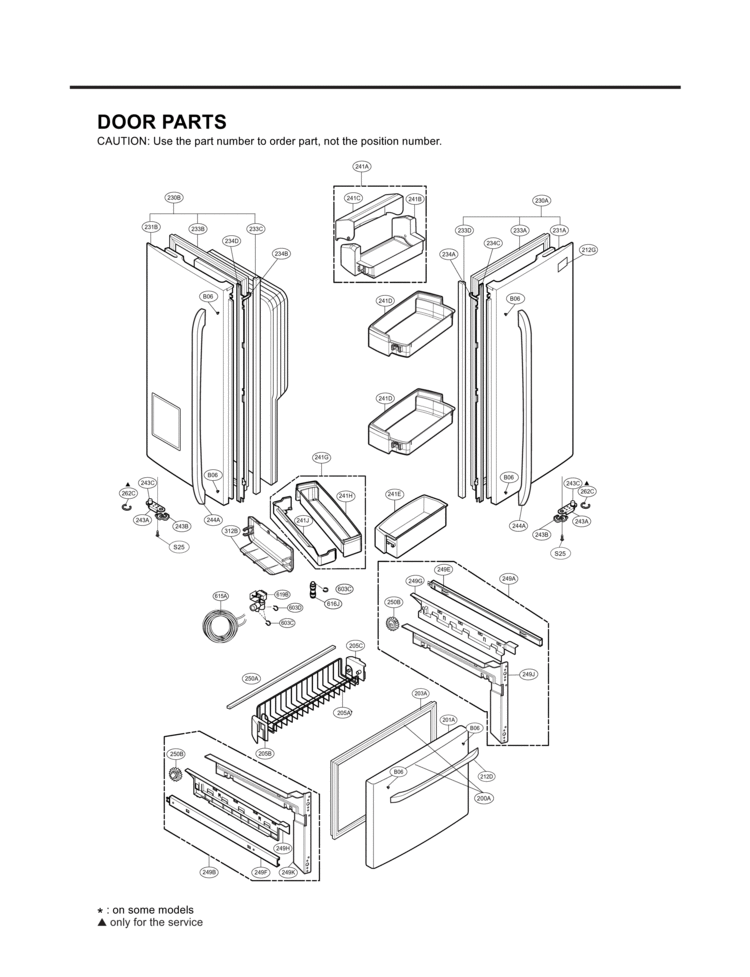 DOOR PARTS Diagram and Parts List for LFX25971ST  LG Refrigerator