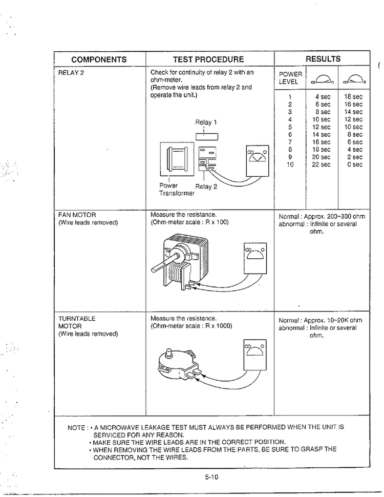 Component Test Procedure Page 3 Diagram and Parts List for MA-1273M  LG Microwave