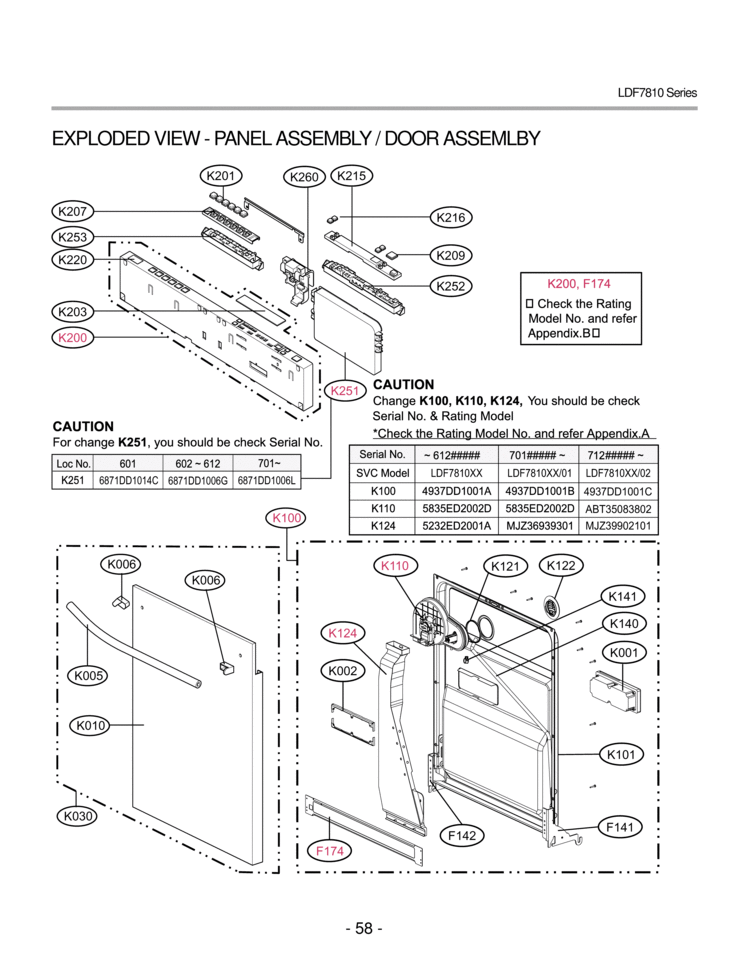 EXPLODED VIEW  PANEL ASSEMBLY  DOOR ASSEMLBY Diagram and Parts List for LDF7810WW LDF7810WW /01 LG Dishwasher