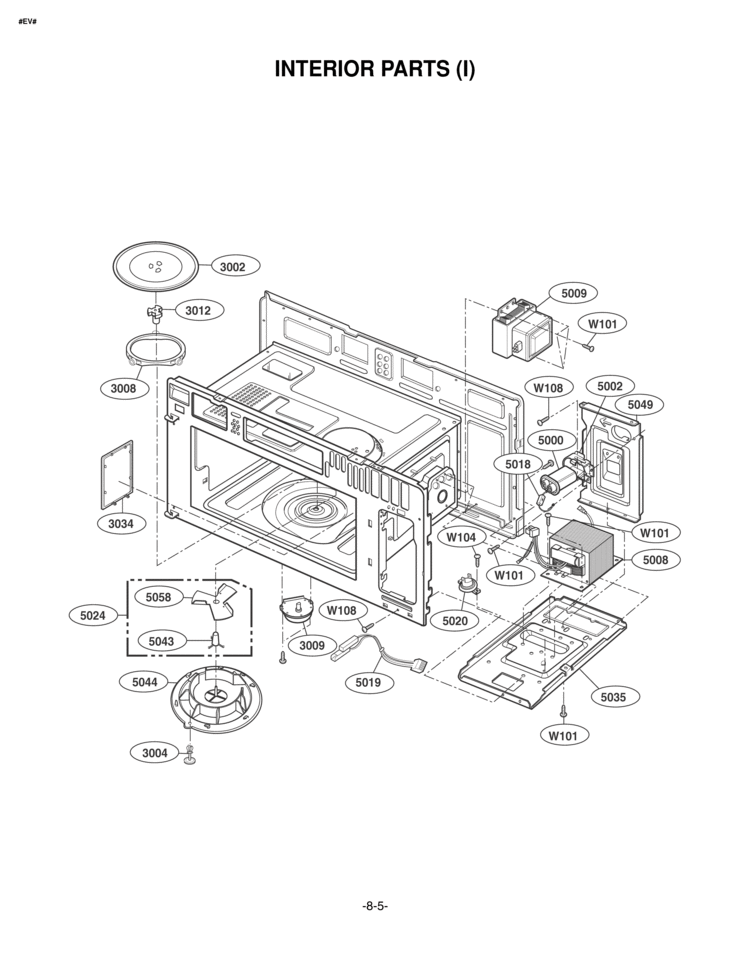 INTERIOR PARTS I Diagram and Parts List for LMV1925SBQ LMV1925SBQ/01 LG Microwave