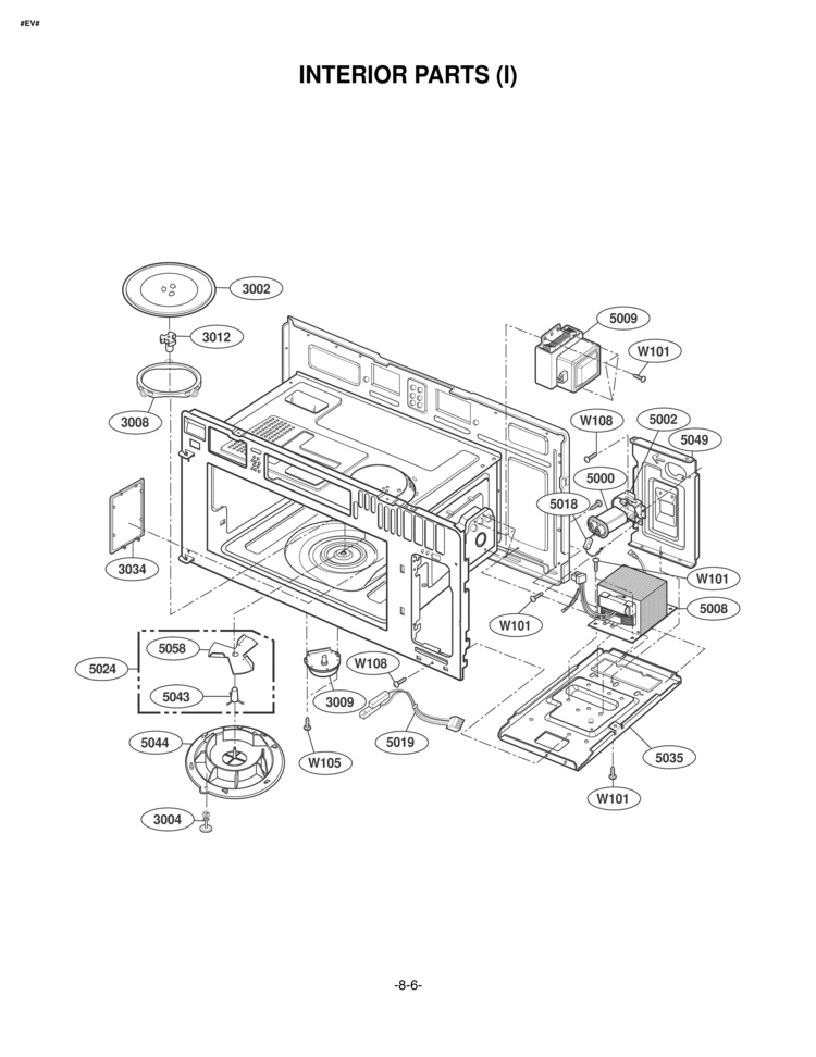 INTERIOR PARTS I Diagram and Parts List for LMVM1935SW LMVM1935SW/01 LG Microwave