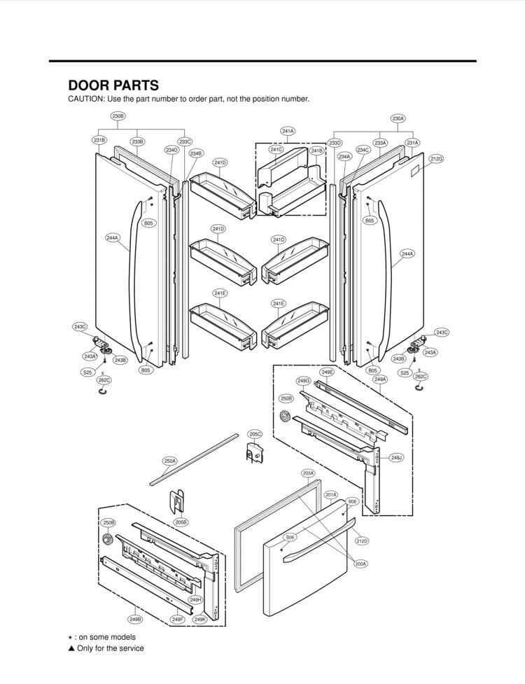DOOR PARTS Diagram and Parts List for LFC21770ST LFC21770ST /03 LG Refrigerator
