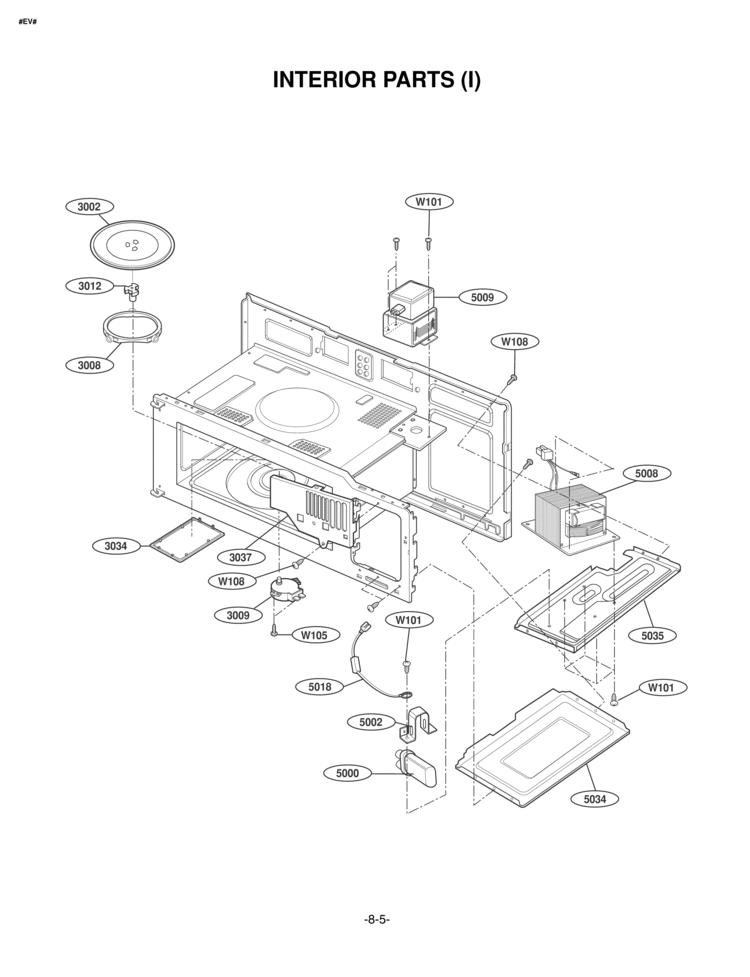 INTERIOR PARTS I Diagram and Parts List for MV-1501B  LG Microwave