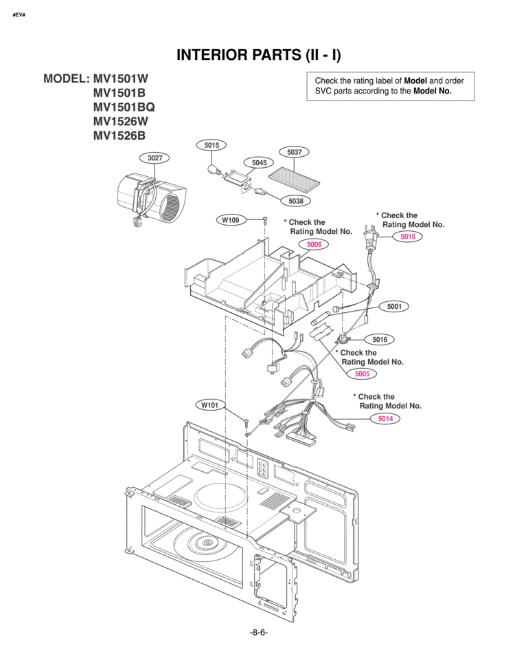 INTERIOR PARTS II  I Diagram and Parts List for MV-1501B  LG Microwave