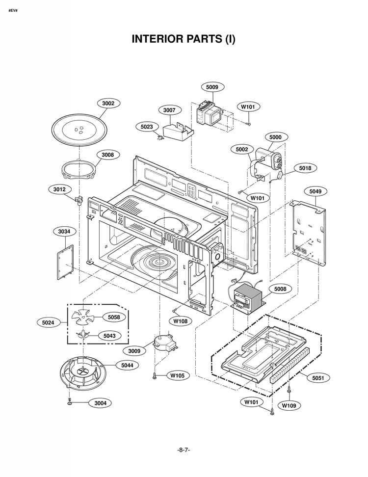 INTERIOR PARTS I Diagram and Parts List for LMV2083ST  LG Microwave