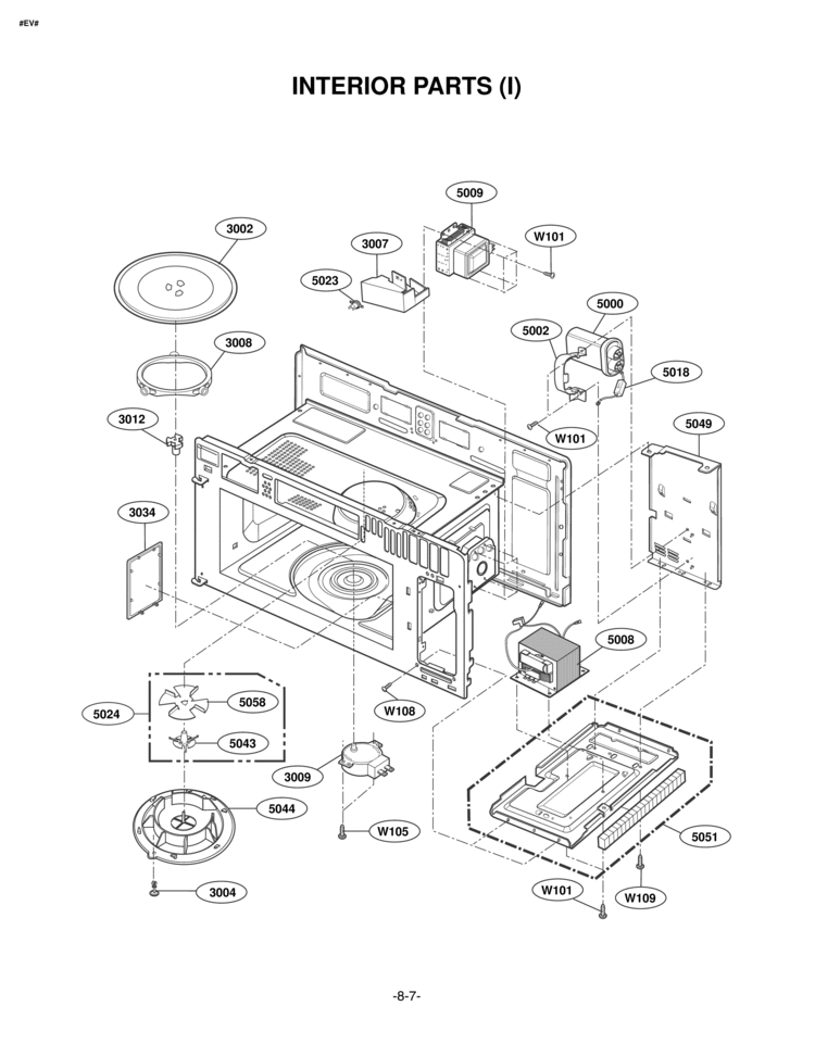 INTERIOR PARTS I Diagram and Parts List for LMV2083ST LMV2083ST/01 LG Microwave