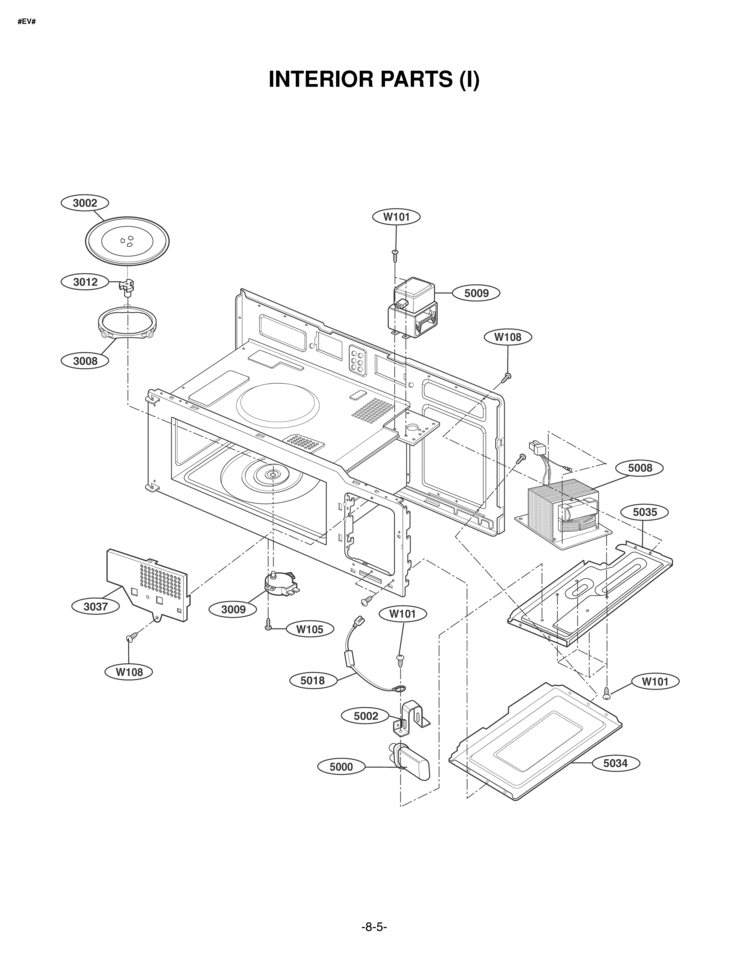 INTERIOR PARTS I Diagram and Parts List for MV1604ST MV1604ST/01 LG Microwave