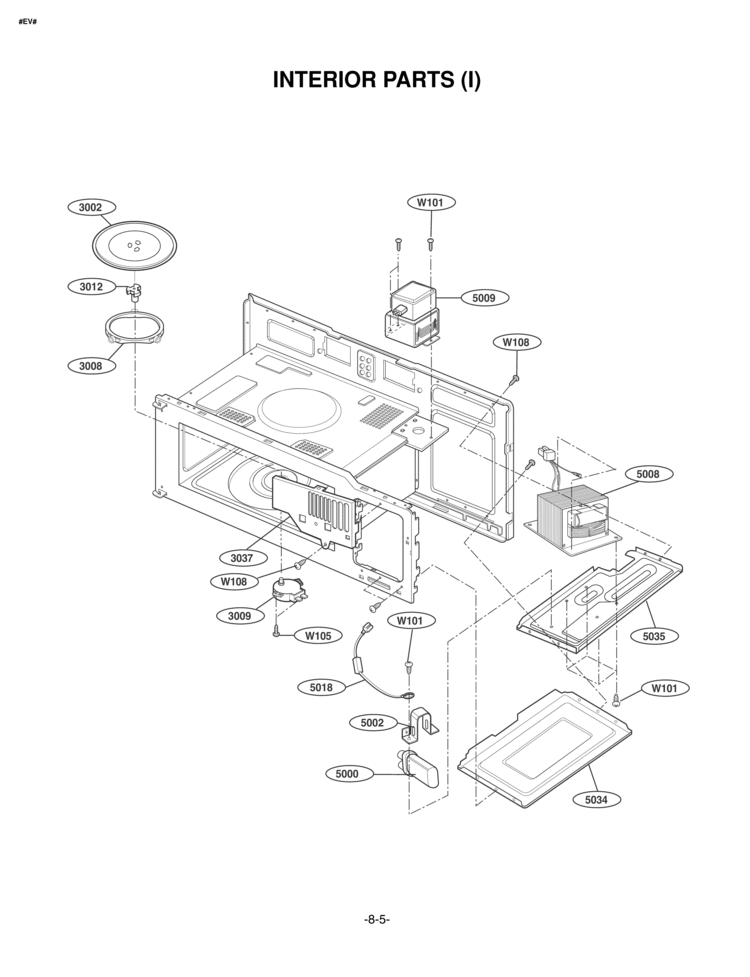 INTERIOR PARTS I Diagram and Parts List for MV1615W  LG Microwave