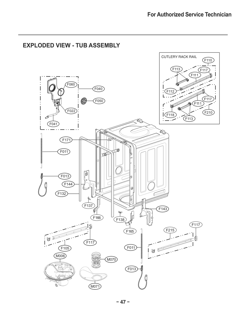 Tub Assembly Cutlery Rack Rail Diagram and Parts List for D1471DBK ABDESEU LG Dishwasher