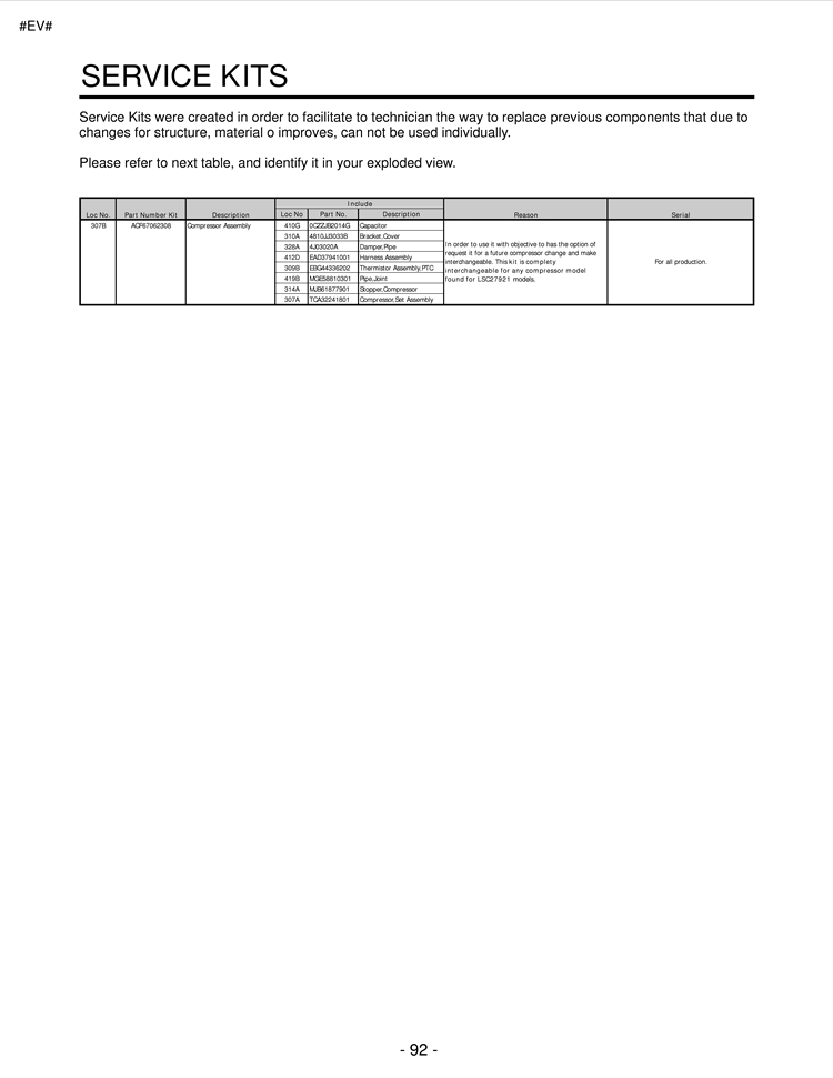 SERVICE KIT Diagram and Parts List for LSC27921ST LSC27921ST /01 LG Refrigerator