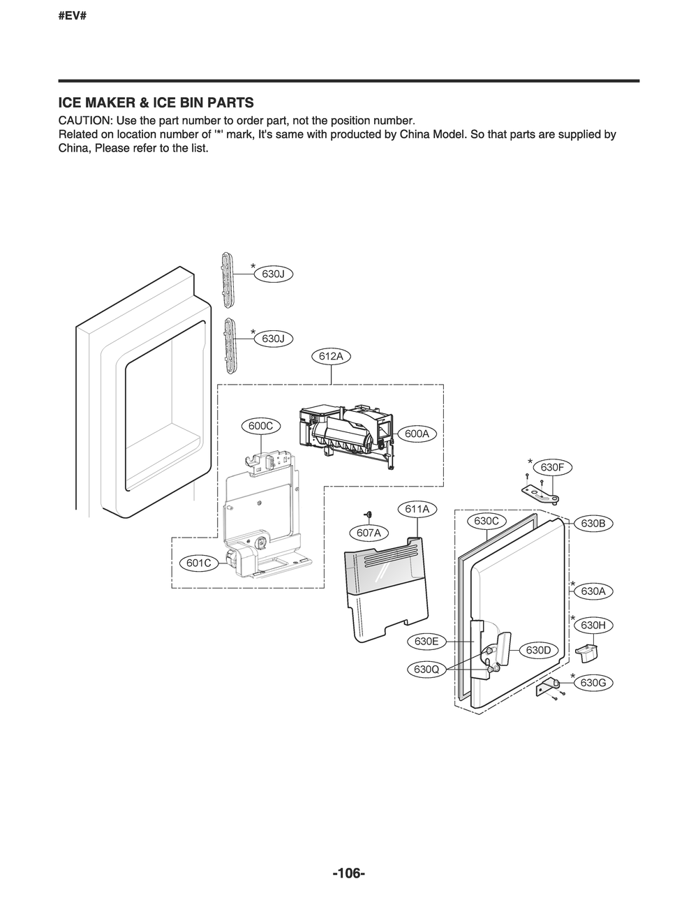 Ice Maker And Ice Bin Parts Diagram and Parts List for GR-L28ANSXM ASTCNA8 LG Refrigerator