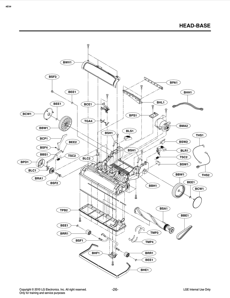 HEADBASE Diagram and Parts List for LUV400T ABKELGA LG Canister Vacuum