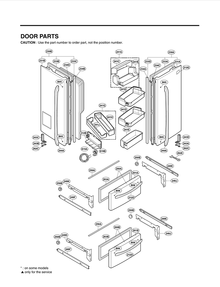 DOOR PARTS Diagram and Parts List for LMX25981ST AST3LGA LG Refrigerator