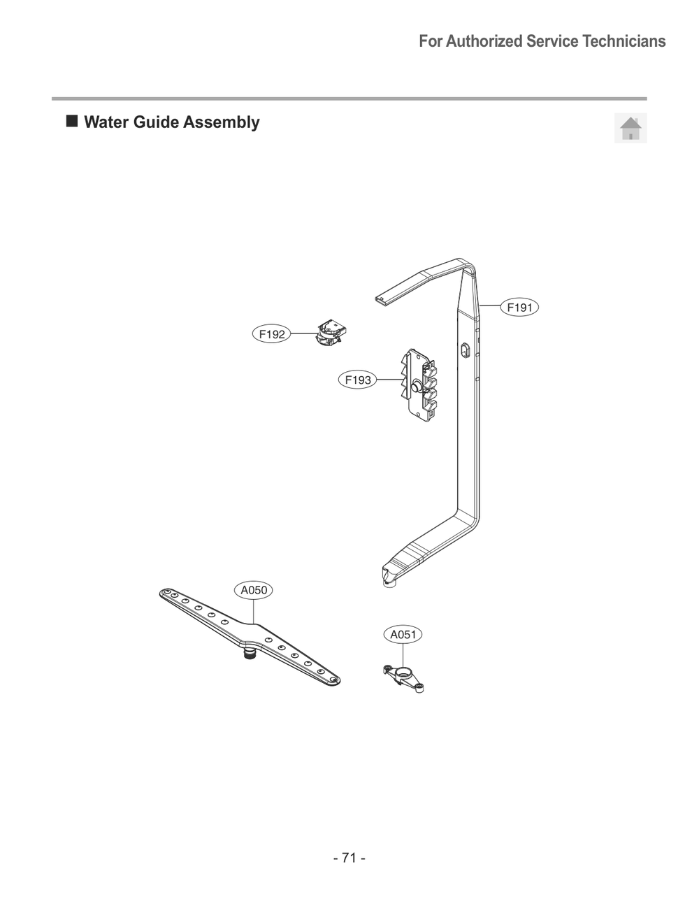Water Guide Assembly Diagram and Parts List for LDFC2423V APZEEUS LG Dishwasher