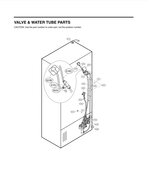 VALVE & WATER TUBE PARTS Diagram and Parts List for LFX28979SB AWBCNA0 LG Refrigerator