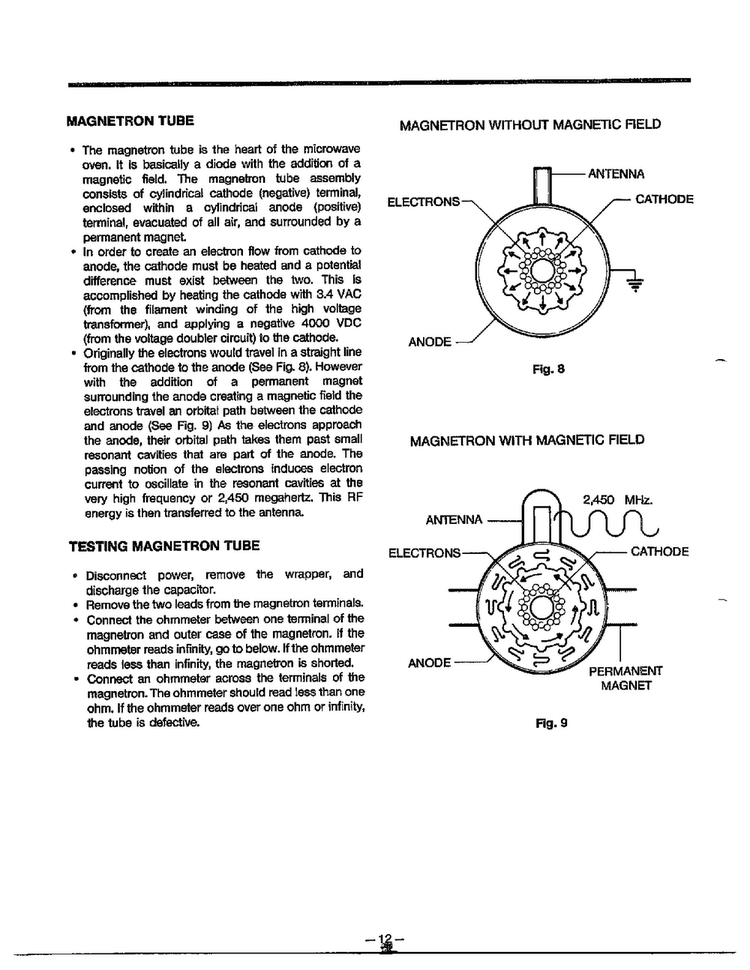 Circuit Description Page 2 Diagram and Parts List for MA-844M  LG Microwave