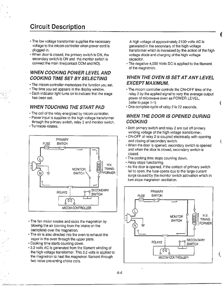 Circuit Diagram and Parts List for MA-1273M  LG Microwave