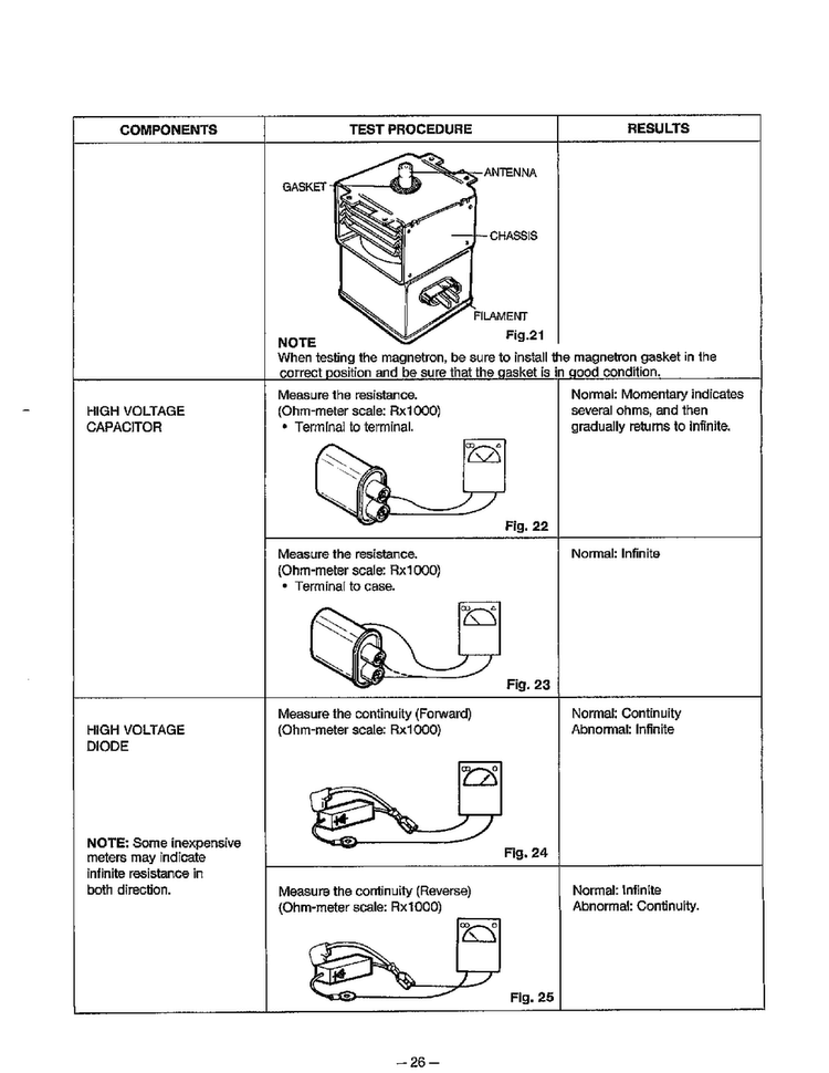 Component Test Procedure Page 2 Diagram and Parts List for MA-1164M  LG Microwave