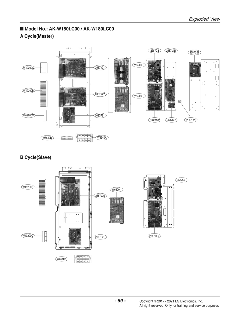 Diagram 3 Diagram and Parts List for AK-W150LC00 ADGBLCL LG Air Conditioner