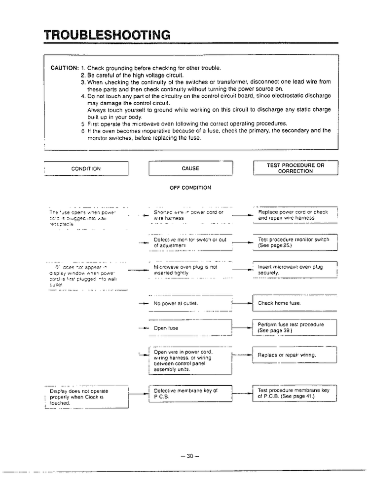 Troubleshooting Diagram and Parts List for MH-1355M  LG Microwave