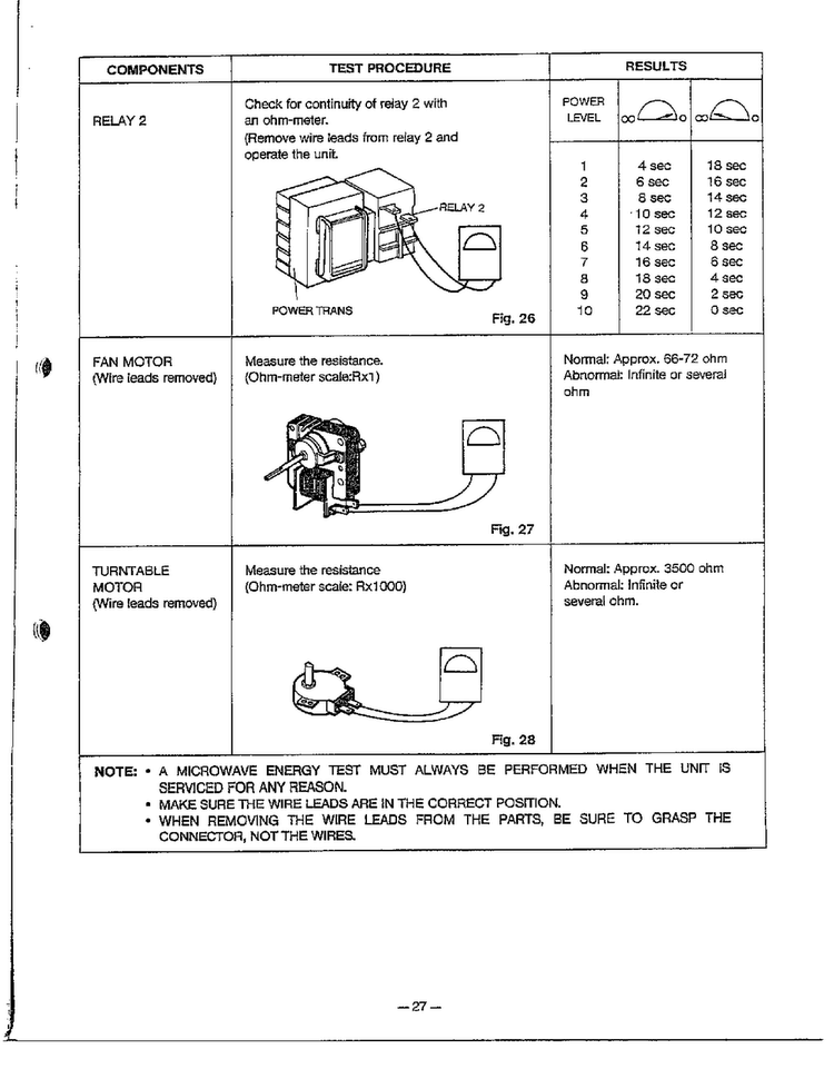 Information Page 17 Diagram and Parts List for 9247  LG Microwave