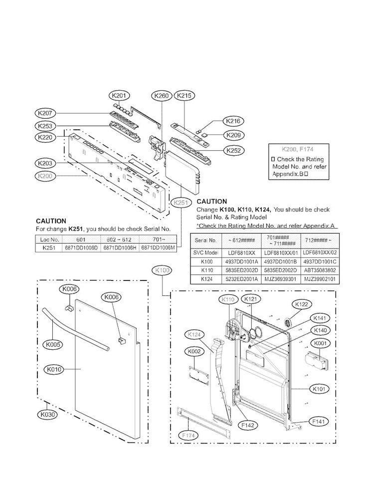 Panel / Door Assy Diagram and Parts List for LDF7810WW-01  LG Dishwasher