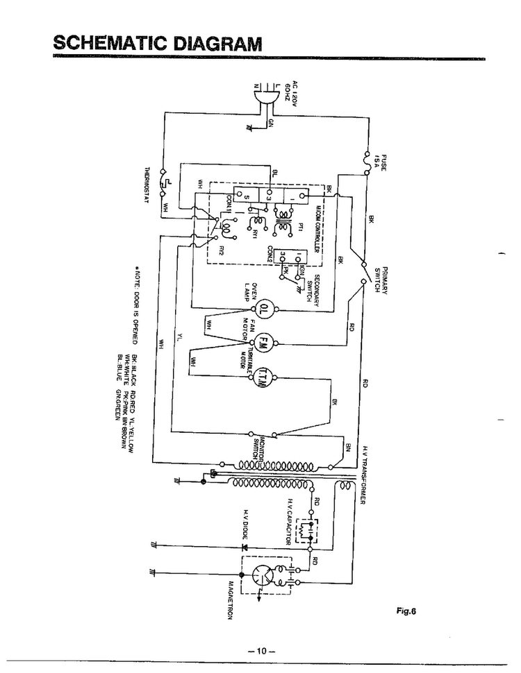 Schematic Diagram Diagram and Parts List for MA-844M  LG Microwave