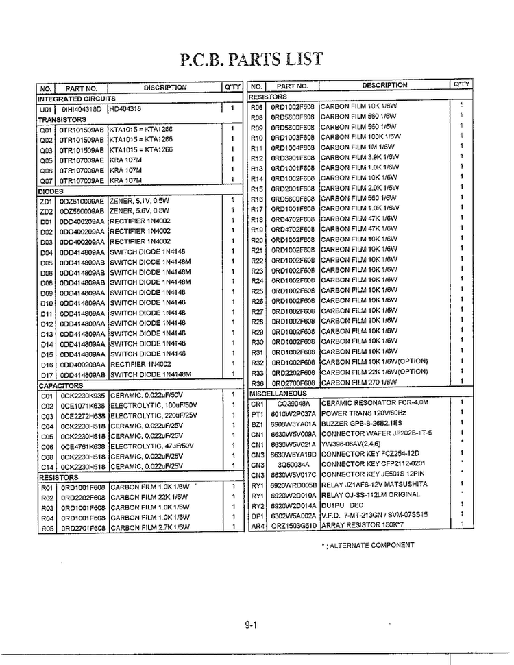 Pcb Parts List Diagram and Parts List for MA-1905W  LG Microwave