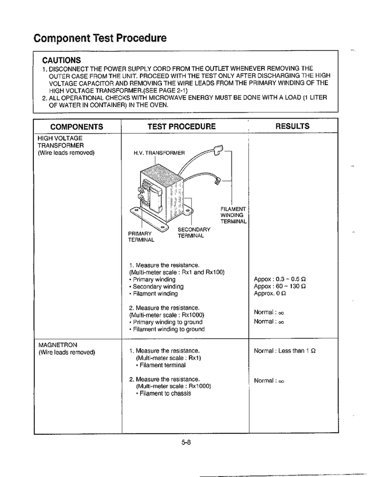 Component Test Procedure Diagram and Parts List for MA-972MW  LG Microwave