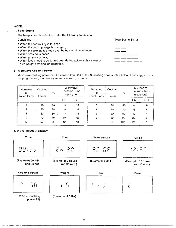 Control Panel Page 2 Diagram and Parts List for MH-1355M  LG Microwave